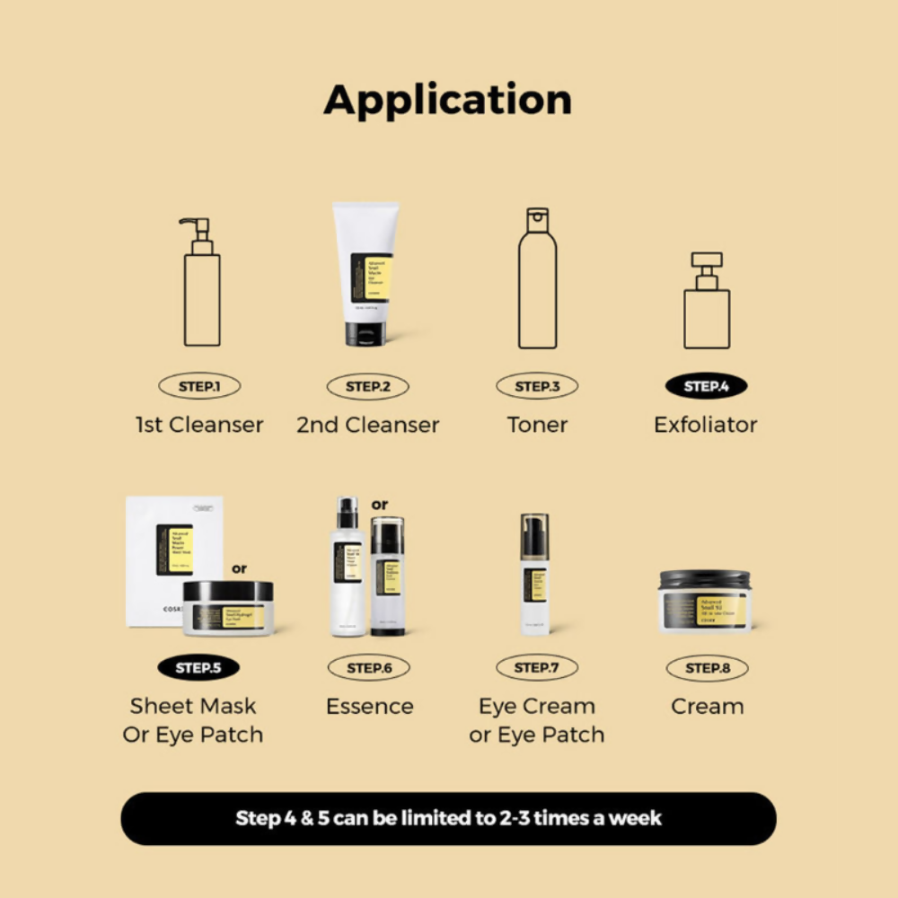 Cosrx Advanced Snail Peptide Eye Cream - Distacart