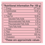 Thumbnail for Haldiram's Chatpata Dal - Distacart