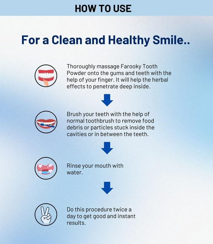 Zinda Tilismath Farooky Tooth Powder