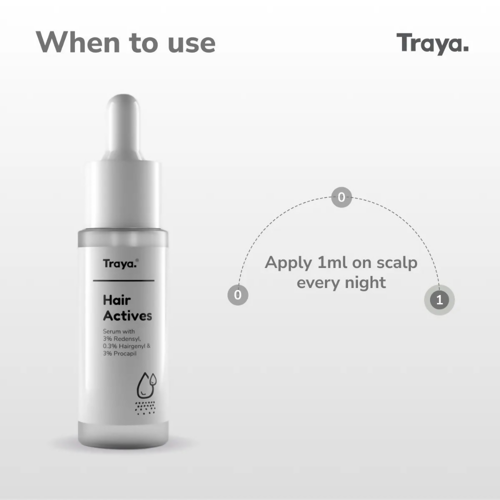 Traya Hair Actives Serum - Distacart