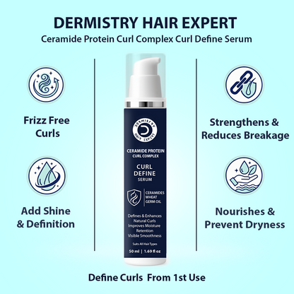 Dermistry Ceramides Protein Complex Serum Mask & Shampoo - Distacart