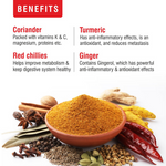 Thumbnail for Priya Hyderabadi Mutton Masala