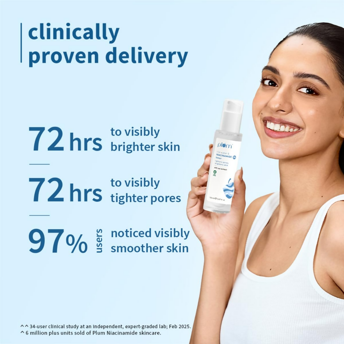 Plum 3% Niacinamide & Rice Water Face Toner - Reduces Pores & Blemishes For Bright Skin