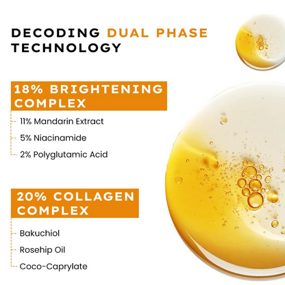 Hyphen Double Shot Face Serum with 18% Brightening & 20% Collagen - Distacart