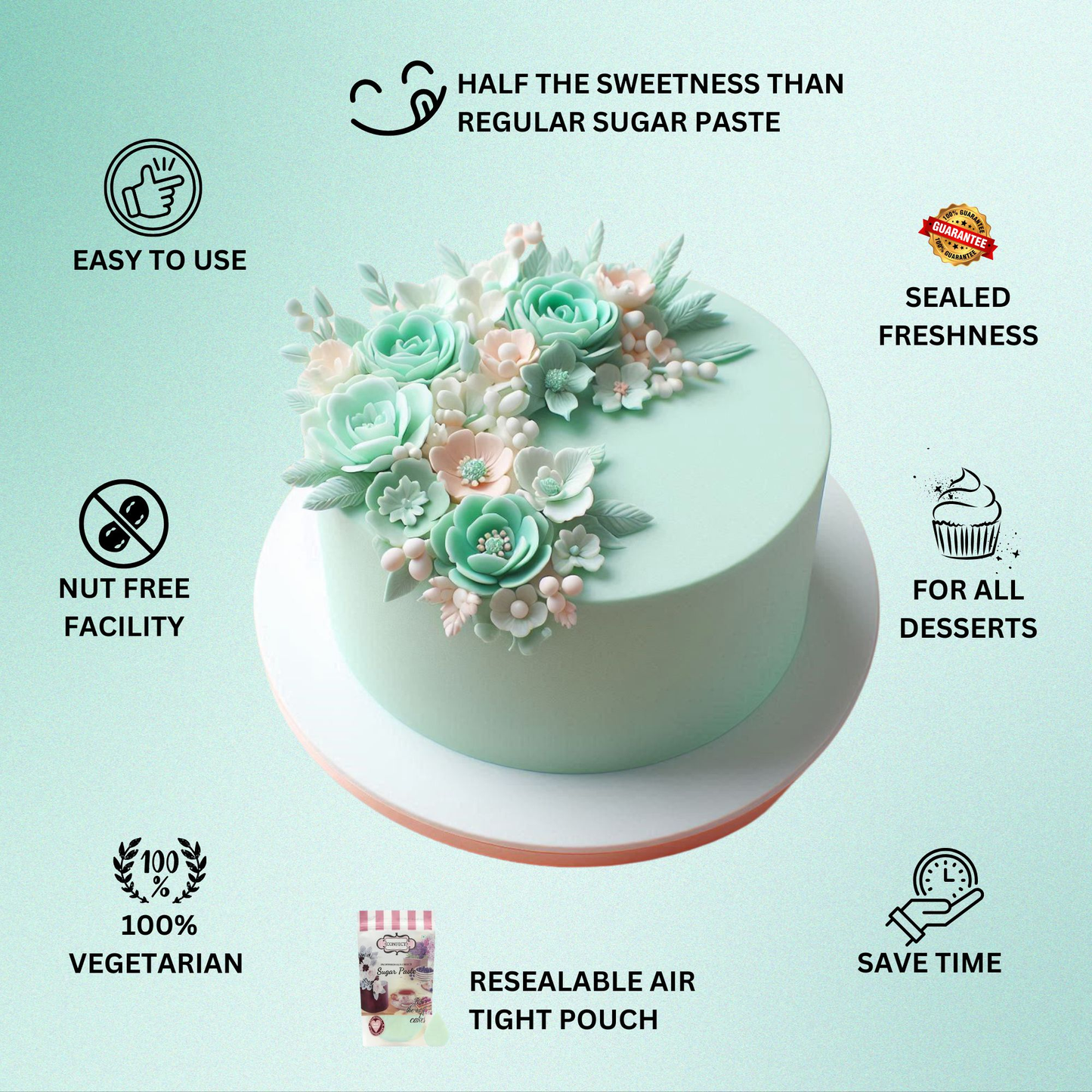 mint green sugarpaste 1 kg