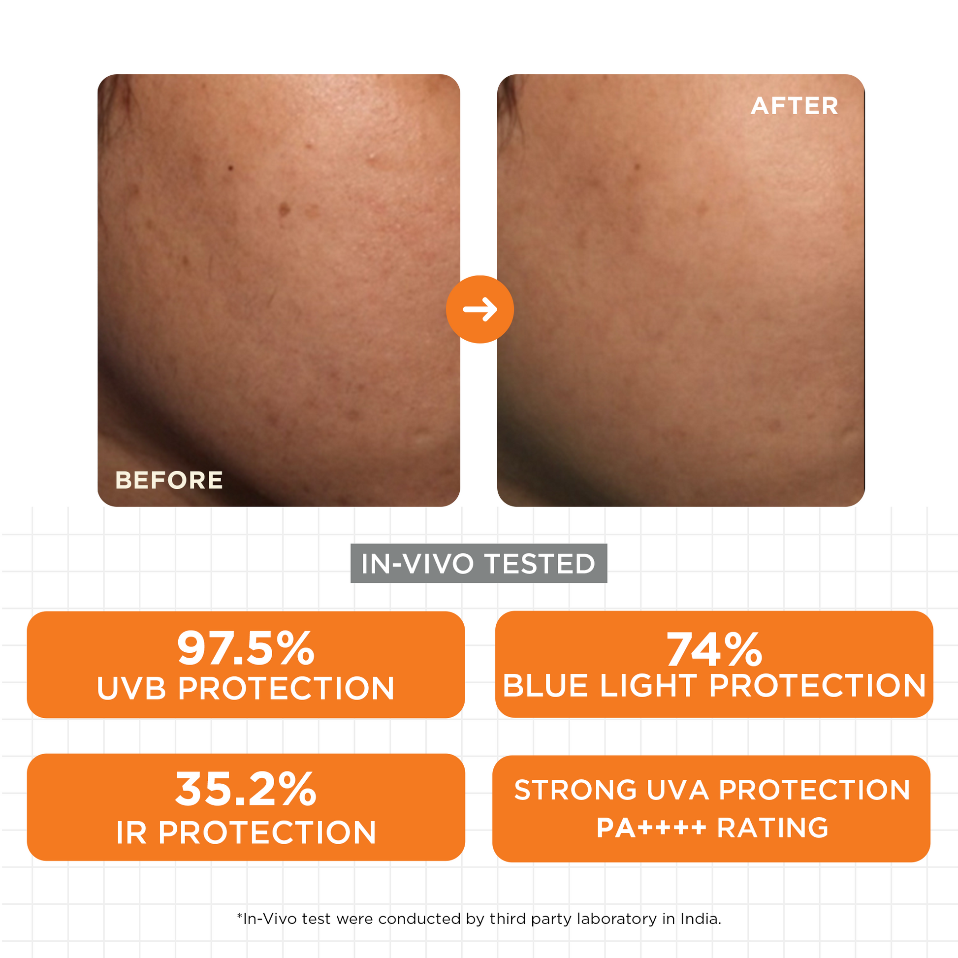 SkinQ Sun Protect Ultra Light Gel Spf 50+ - Distacart