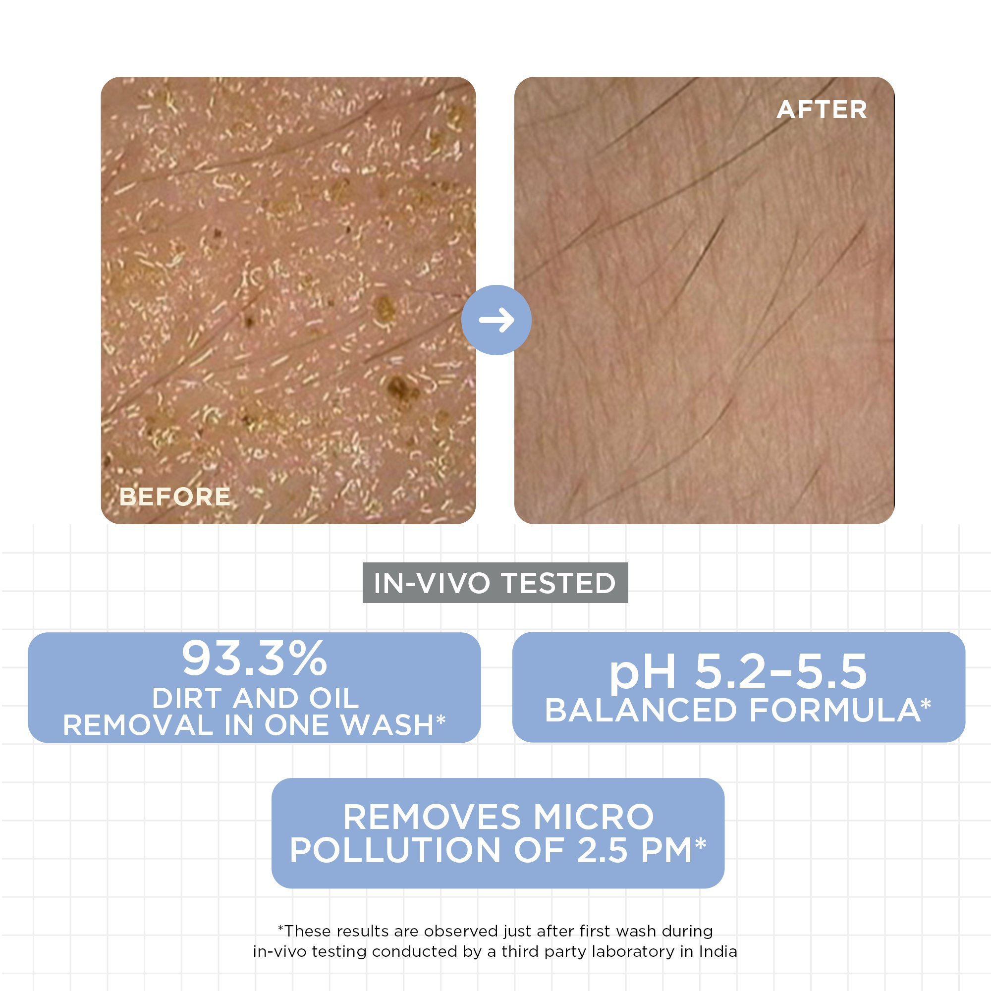 SkinQ Daily Gentle Cleanser - Distacart