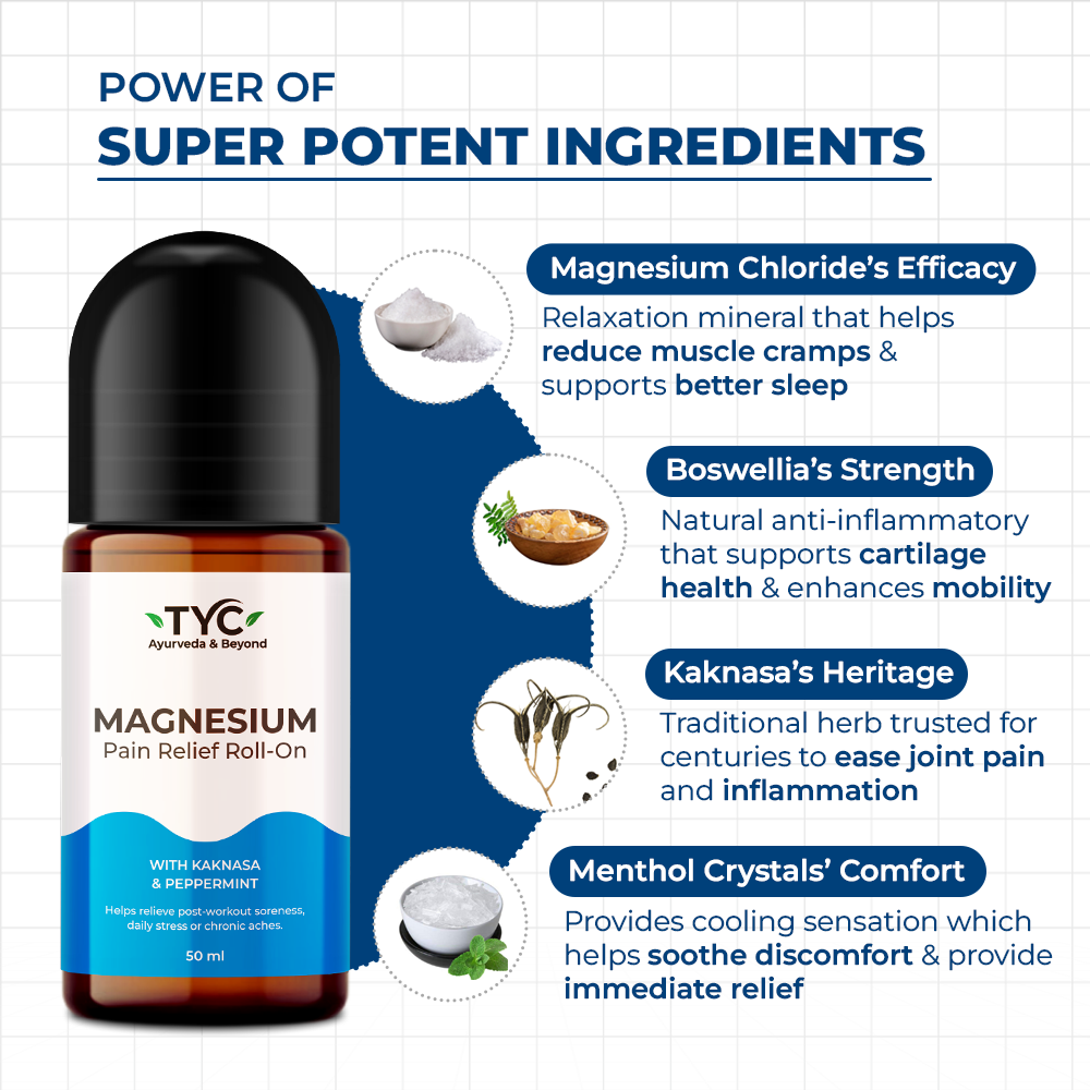 TYC Magnesium Pain Relief Roll On - Dista