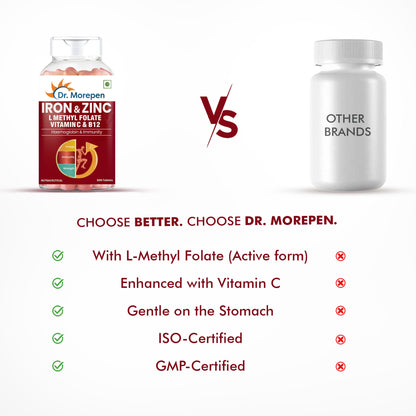 Dr Morpen Iron & Zinc Tablets - Distacart