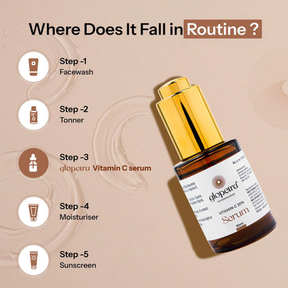 Glopetra Vitamin C Serum For Dull Skin - Dista