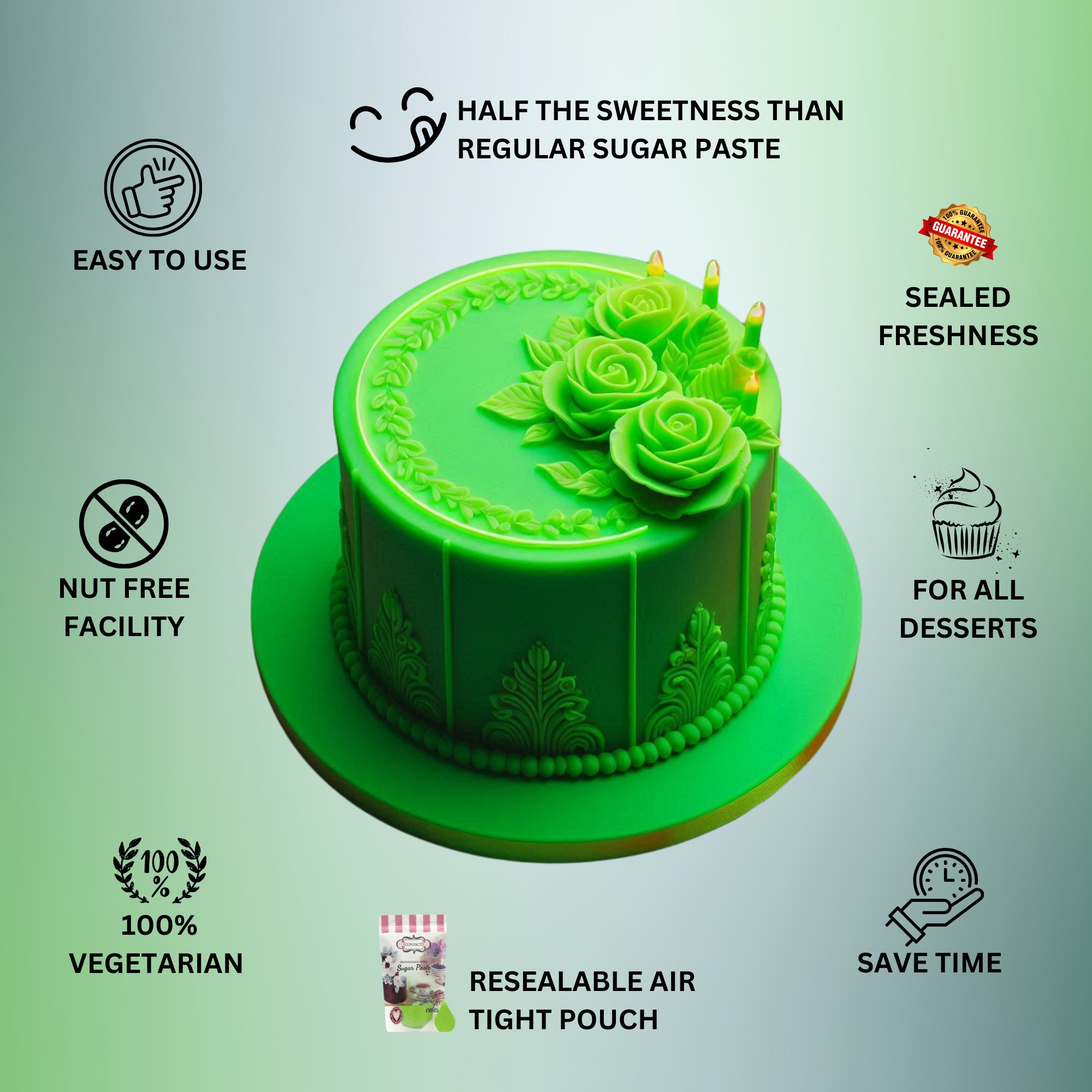 confect neon green sugarpaste br b 1 kg b