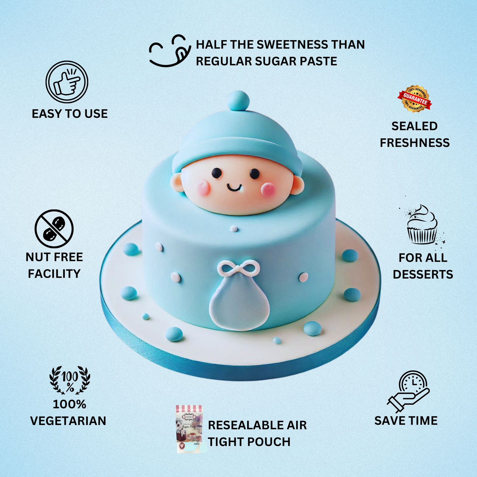 baby blue fondant edible sugarpaste 1kg