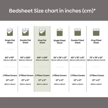 Haus & Kinder Cottage Bloom 100% Cotton King Bedsheet, 144 TC - Dista