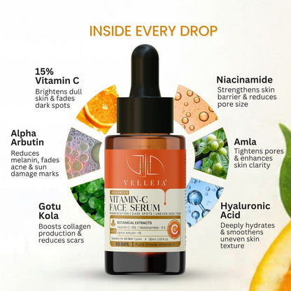 vitamin c brightening serum 15