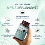 Thumbnail for Miduty by Palak Notes Blue Spirulina Tablets