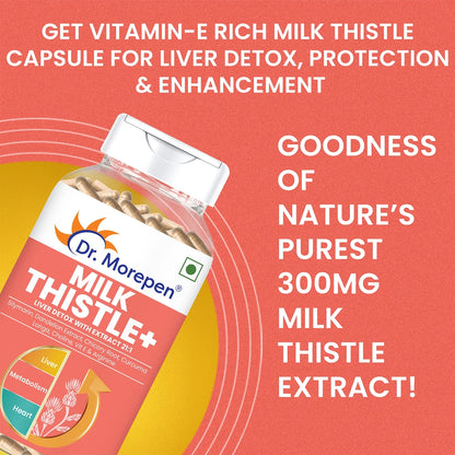 Dr Morpen Milk Thistle + Weight Gainer Combo - Distacart