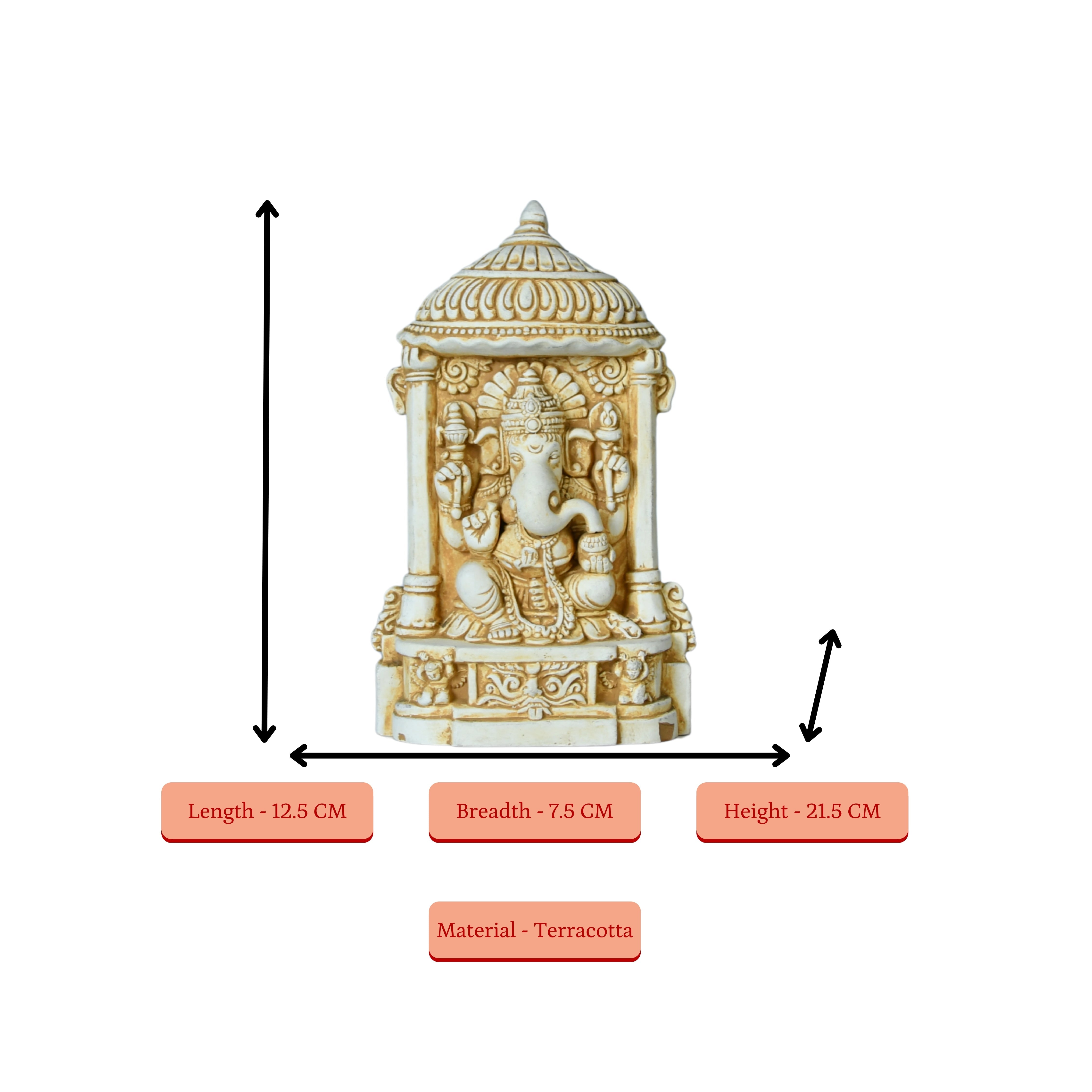 Sowpeace Ganesha's Ascendant Might
