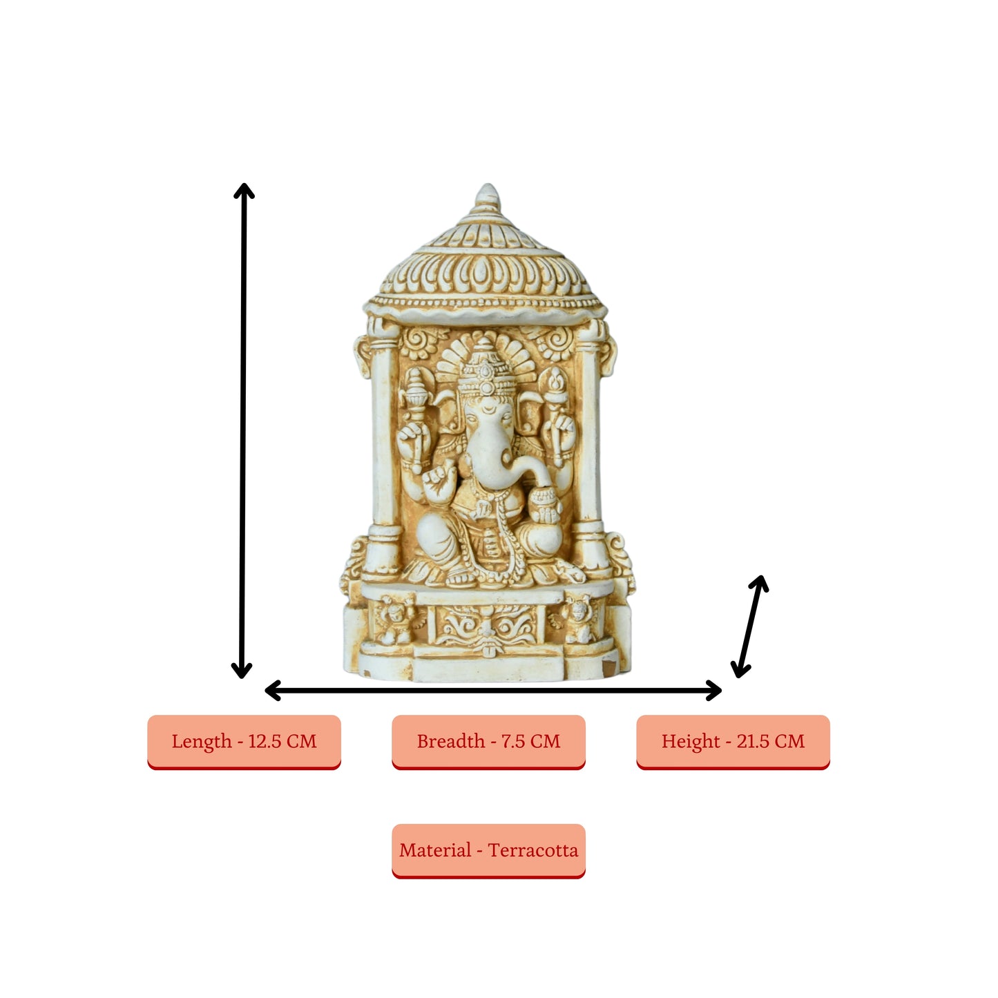 Sowpeace Ganesha's Ascendant Might - Distacart