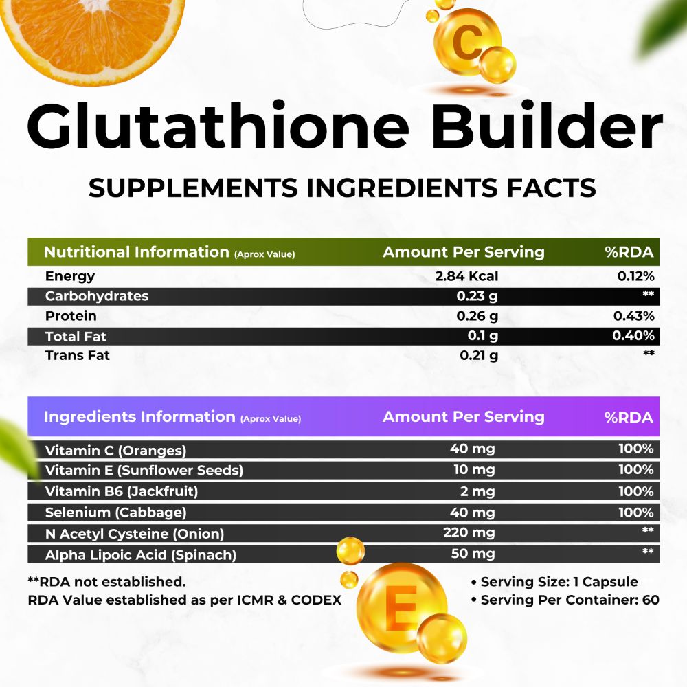 Health Veda Organics Glutathione Builder Capsules - Distacart