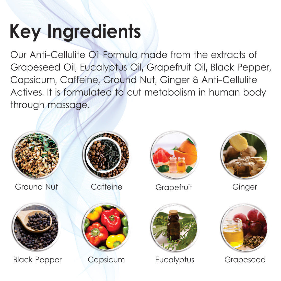 Nuerma Science Anti-Cellulite Slimming Oil