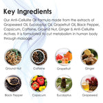 Thumbnail for Nuerma Science Anti-Cellulite Slimming Oil