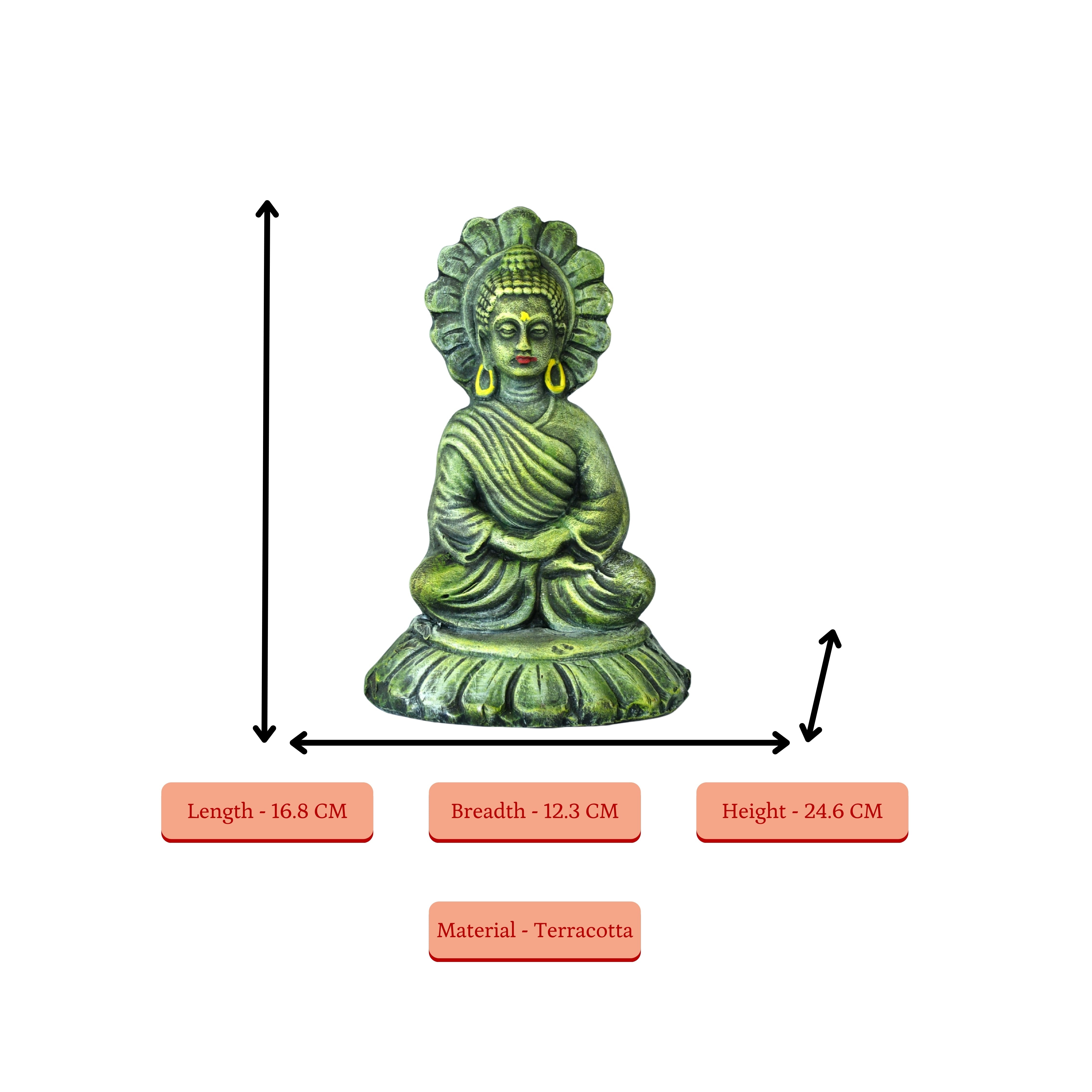 Sowpeace Premium Terracotta Meditating Buddha on Lotus Tabletop