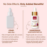 Thumbnail for TAC - The Ayurveda Co. 100% Pure Kumkumadi Gold Glow Face Oil For Glowing, Youthful & Radiant Skin - Distacart