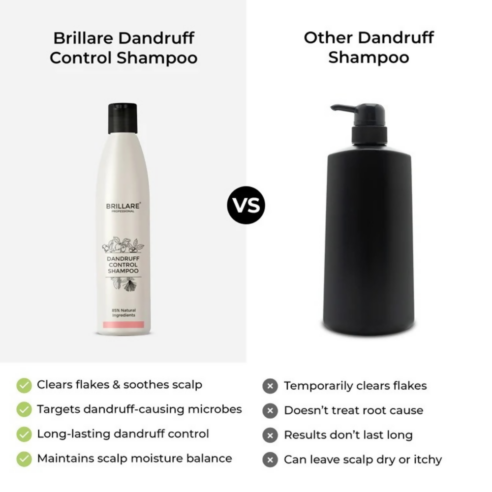 Brillare Ultimate Dandruff Control Kit - Dista