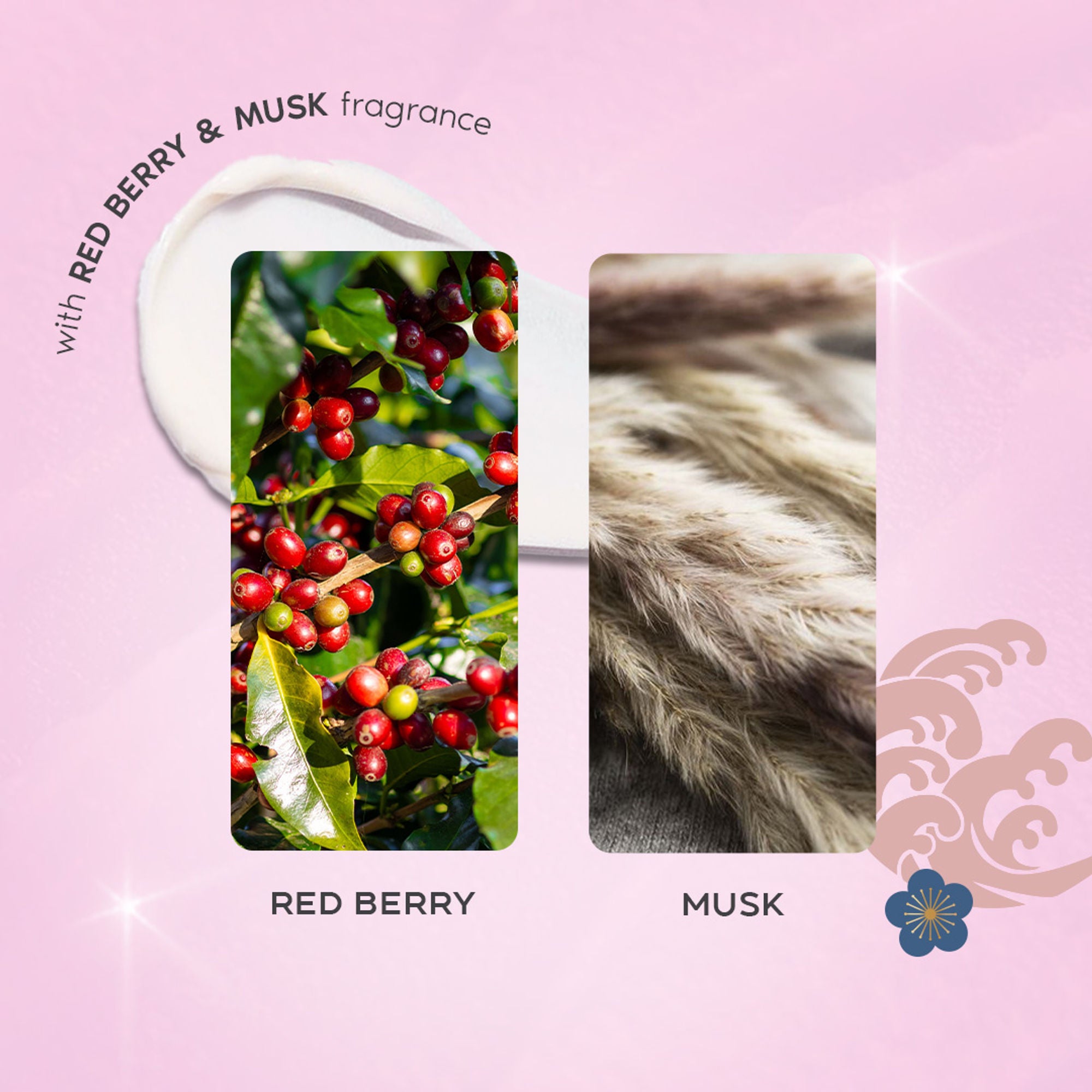 Wanderlust Moisturizing Body Lotion - Japanese Cherry Blossom - Distacart