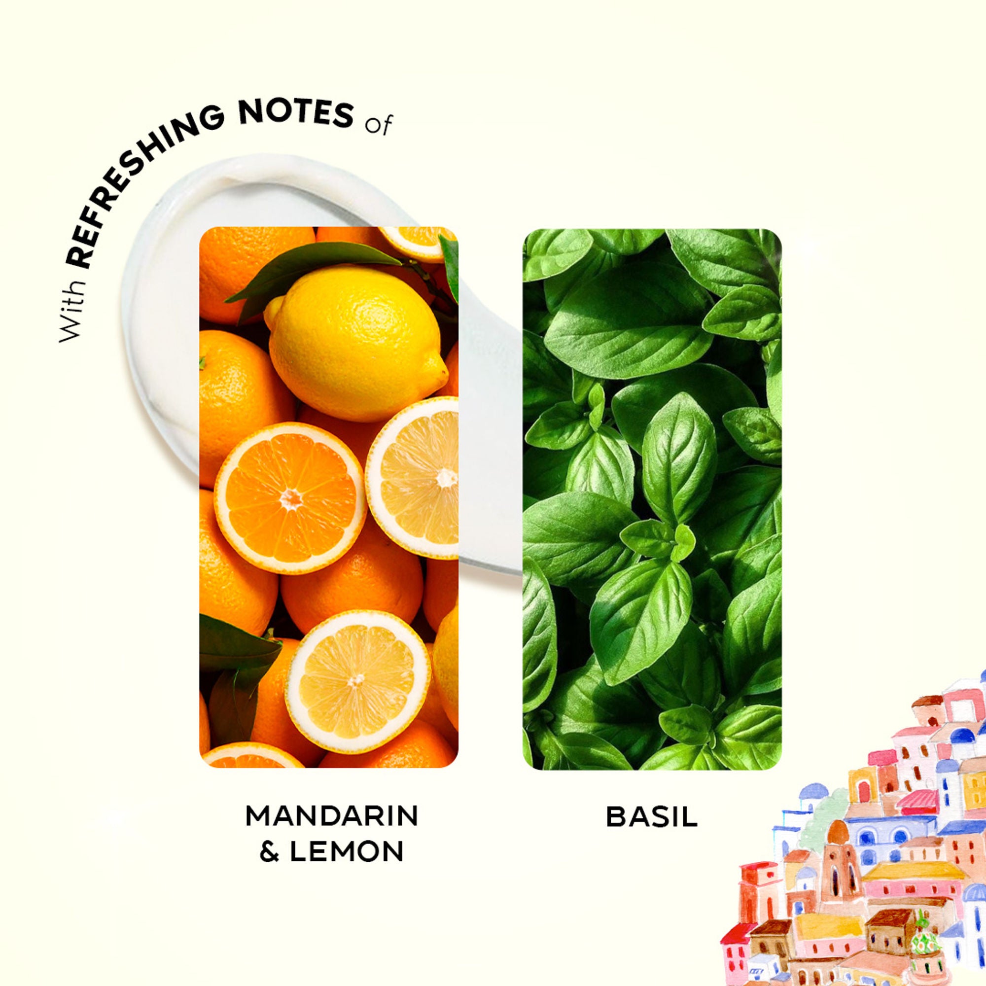 Wanderlust Moisturizing Body Lotion - Summer In Amalfi - Distacart