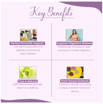 Thumbnail for Minature Gotukola Organic Powder