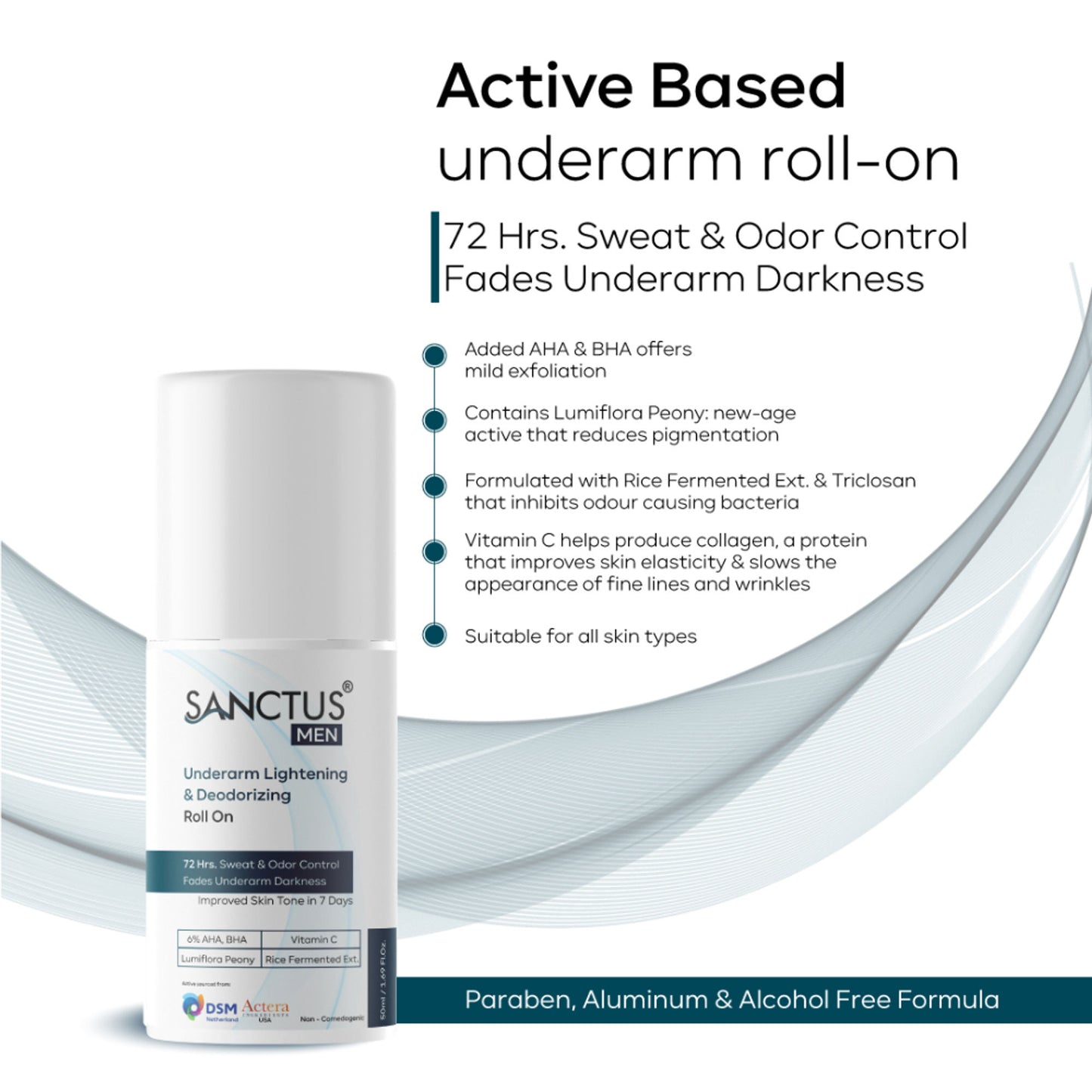 SANCTUS 6%AHA BHA Underarm Roll On For Men - Distacart