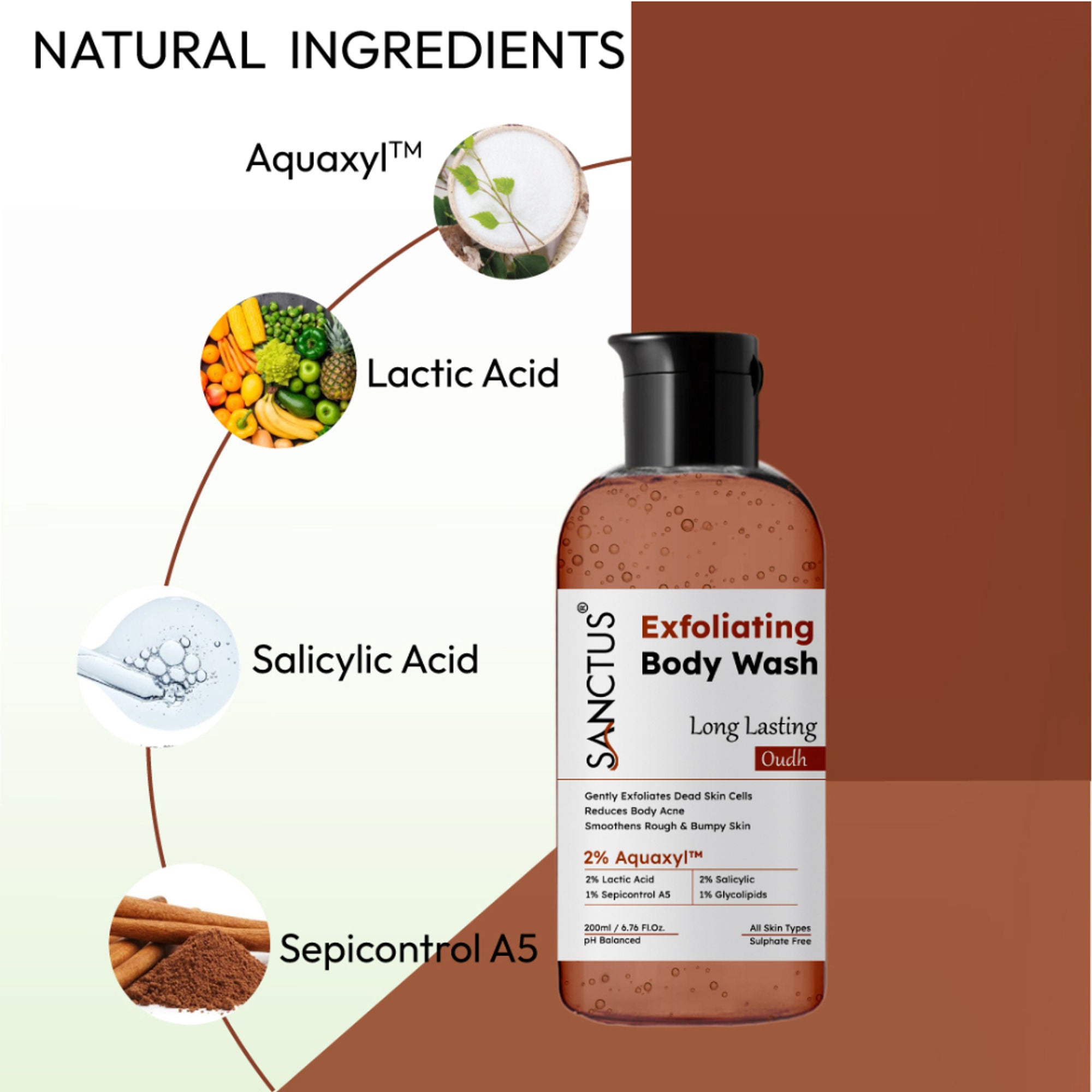 SANCTUS Exfoliating Body Wash Oudh - Distacart