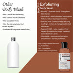 Thumbnail for SANCTUS Exfoliating Body Wash Oudh - Distacart