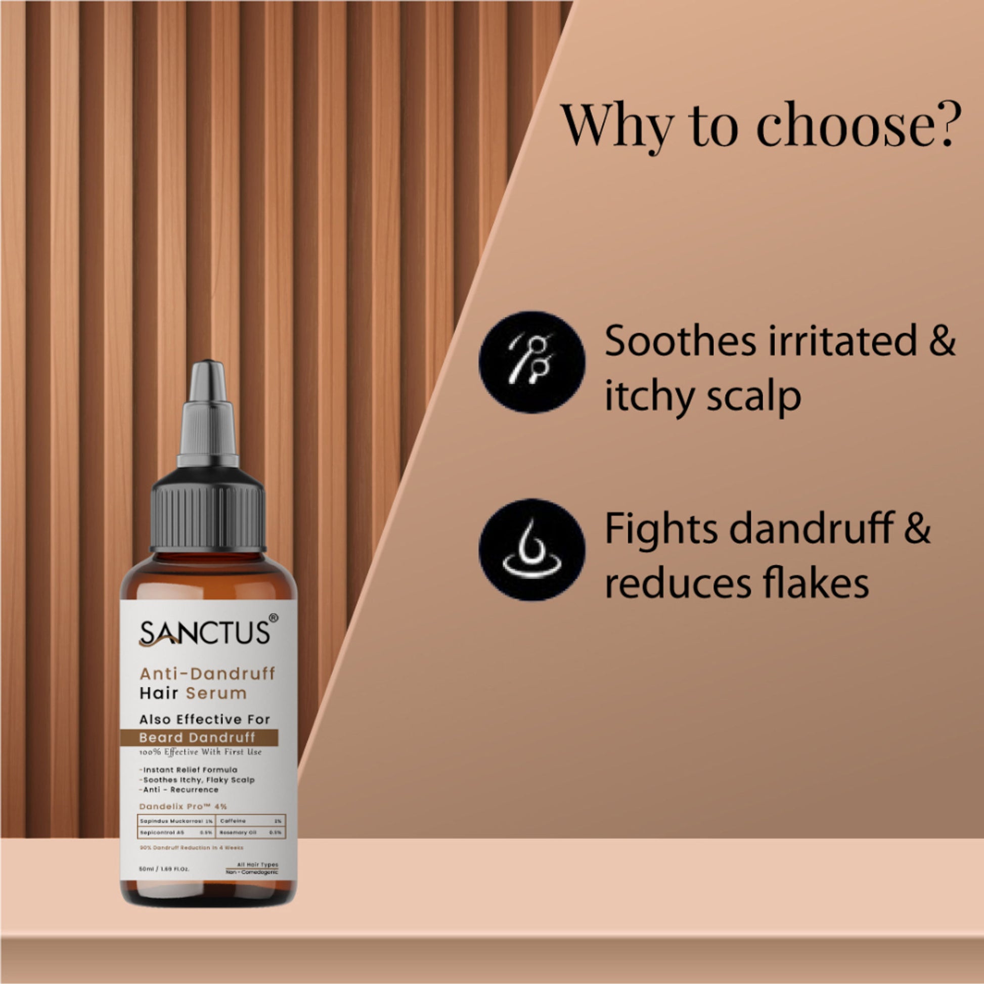 SANCTUS 4% Dandelix Pro Anti-Dandruff Hair Serum For Scalp - Distacart