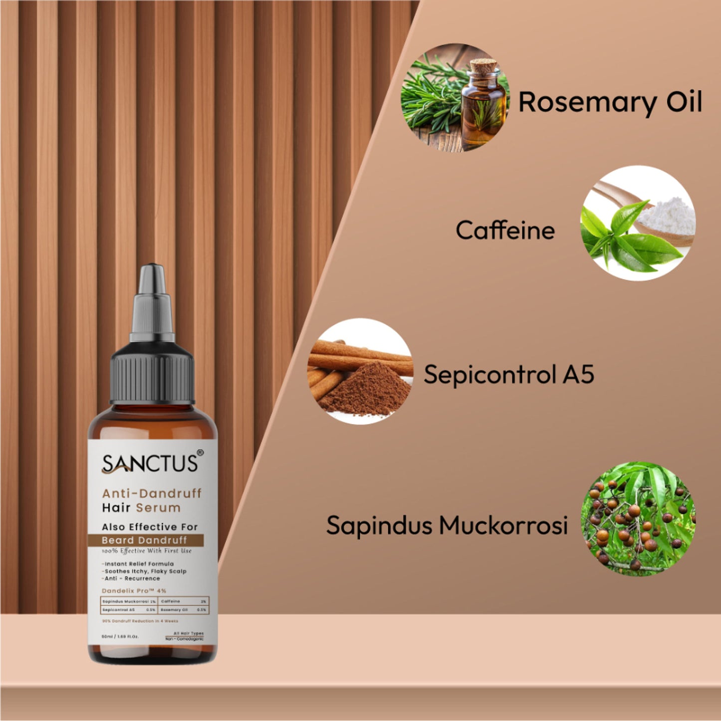SANCTUS 4% Dandelix Pro Anti-Dandruff Hair Serum For Scalp - Distacart