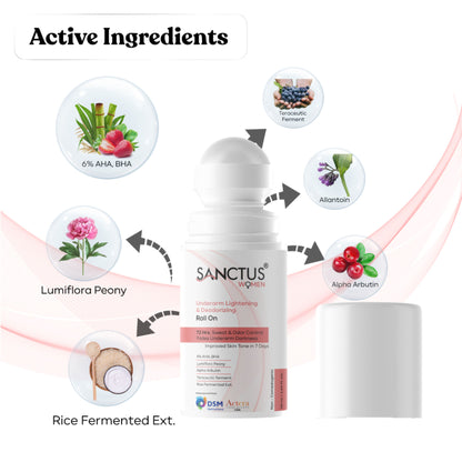 SANCTUS 6%AHA BHA Underarm Roll On For Women - Distacart