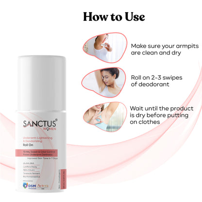 SANCTUS 6%AHA BHA Underarm Roll On For Women - Distacart