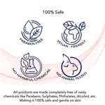 Thumbnail for SANCTUS 6%AHA BHA Underarm Roll On For Women - Distacart