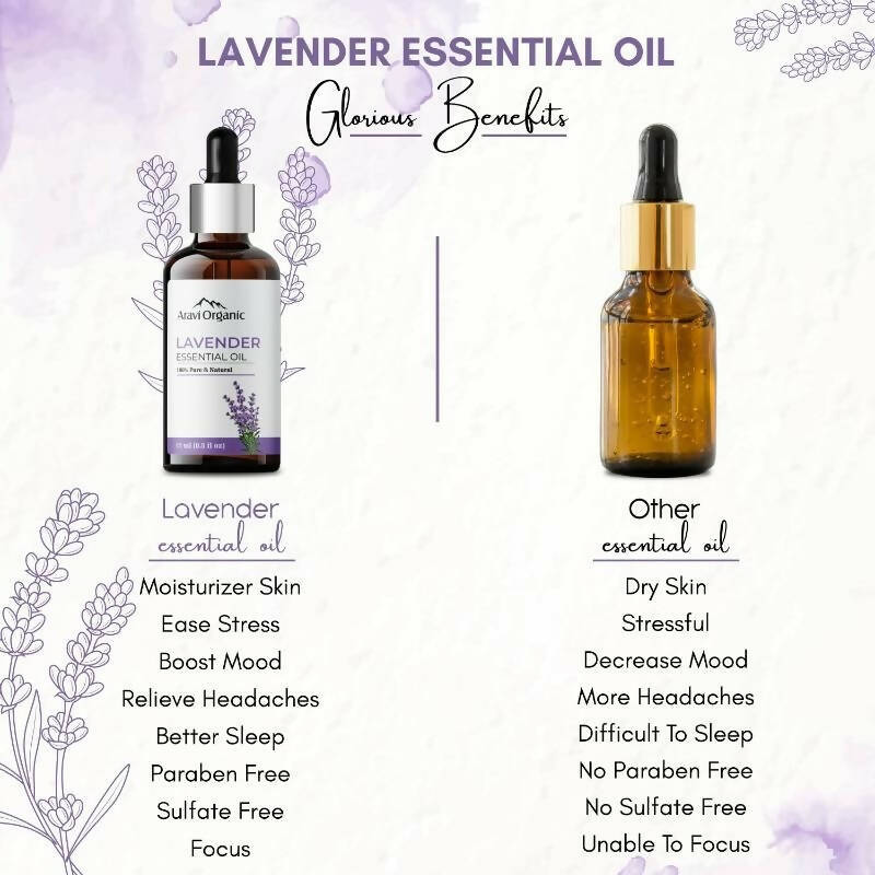 Aravi Organic Lavender Essential Oil - Distacart