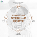 Thumbnail for Pathak Ayurvedic Pharmacy Stanil-P Forte Tablets - Distacart