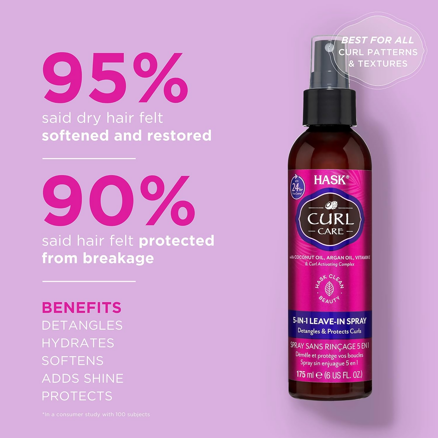 HASK Curl Care 5-In-1 Leave In Spray - Distacart