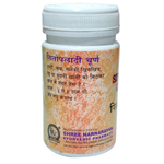 Thumbnail for Lion Ayurveda Sitopaladi Churna