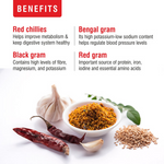 Thumbnail for Priya Nalla Karam