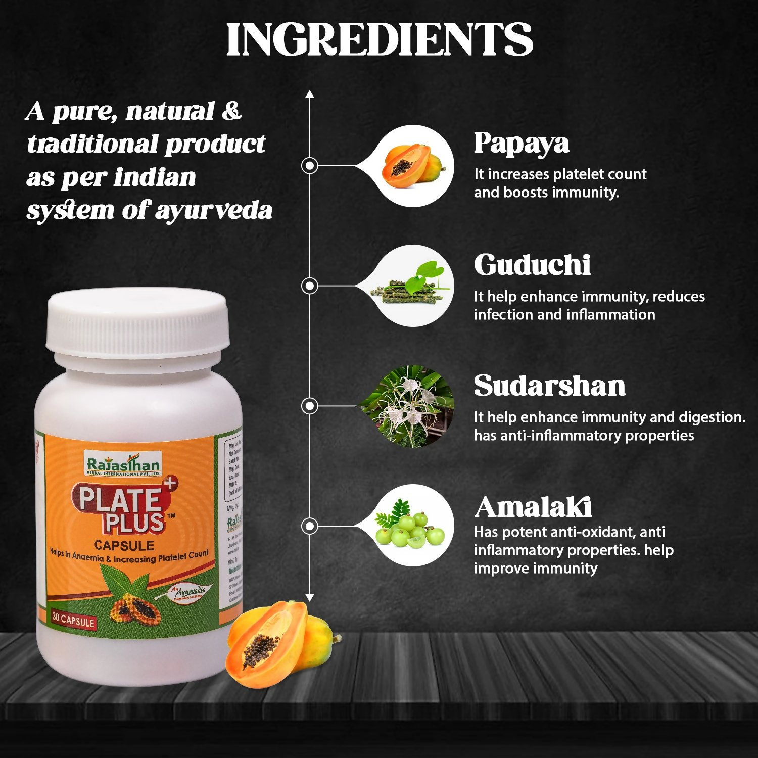 Rajasthan Herbals Plate Plus Capsules - Distacart