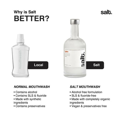 Salt. Oral Care Hydra Mouthwash - Saffron - Dista