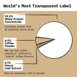 Thumbnail for Only What's Needed 24g Whey Protein Concentrate Powder - Coffee - Distacart