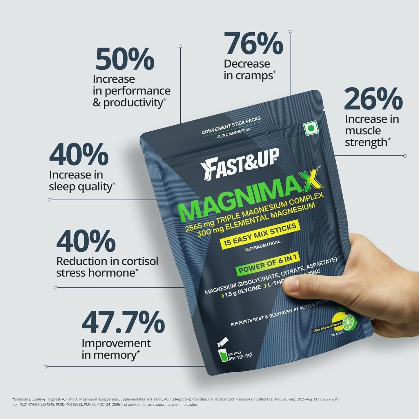 Fast&Up Magnimax - Triple Magnesium Bisglycinate, Citrate, Aspartate - Lime & Lemon Flavour - Distacart