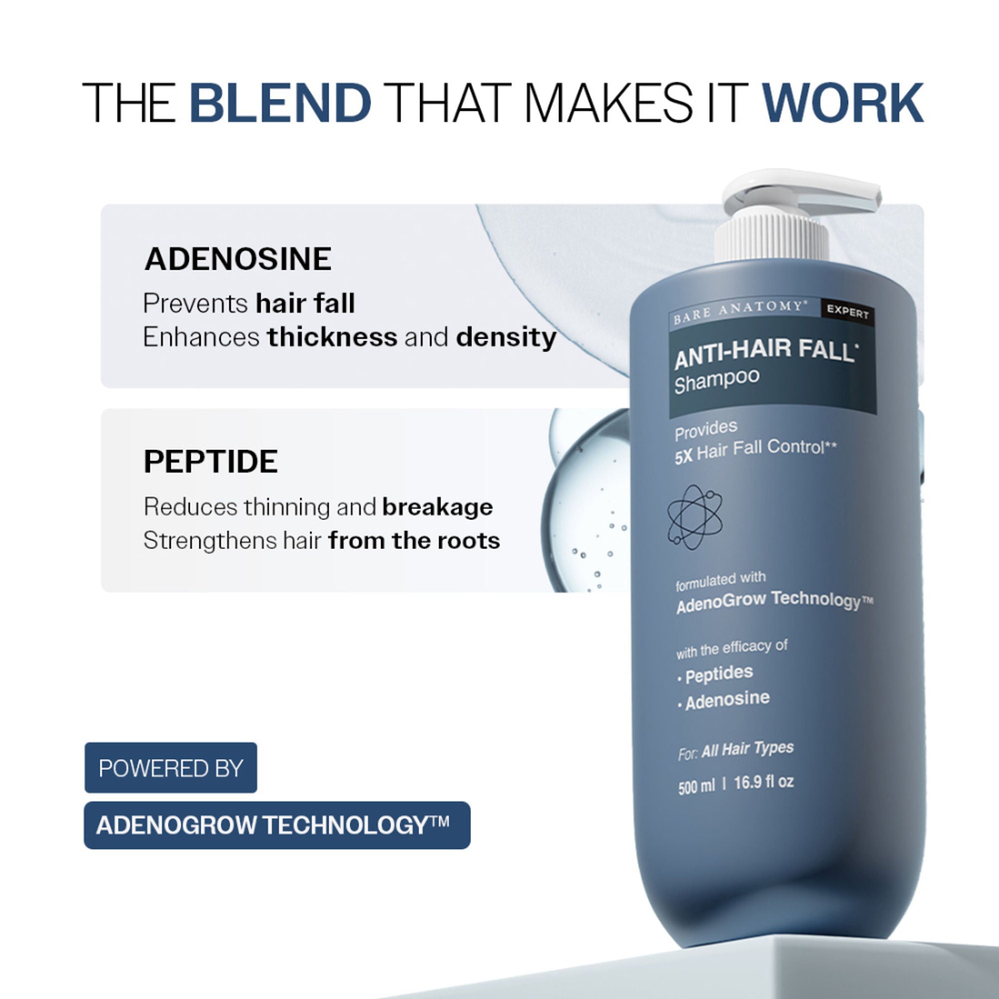 Bare Anatomy Anti-Hair Fall Shampoo 5X Hair Fall Control With Peptides - Dista