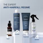 Thumbnail for Bare Anatomy Anti-Hair Fall Shampoo 5X Hair Fall Control With Peptides - Dista